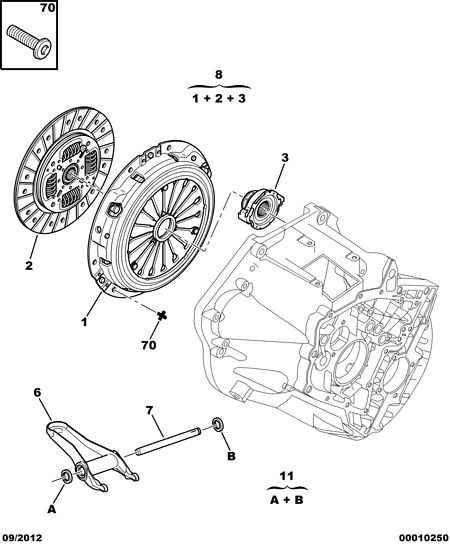 PEUGEOT 2004.AA - Притискателен диск vvparts.bg