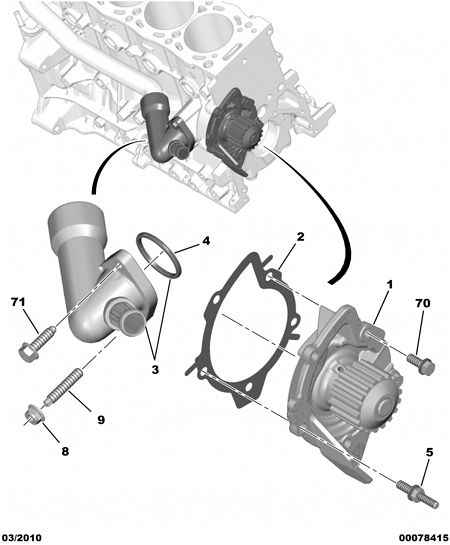 PEUGEOT 1336 Y7 - Фланец за охладителната течност vvparts.bg