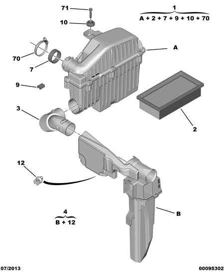 CITROËN/PEUGEOT 96 747 255 80 - Въздушен филтър vvparts.bg