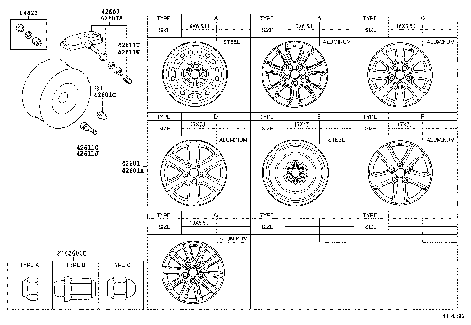 Scion 9008017035 - Гайка на колелото vvparts.bg