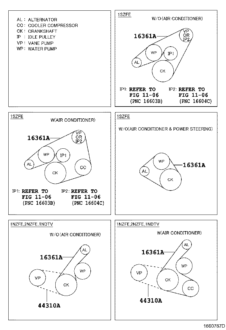 TOYOTA 99365C0930 - Пистов ремък vvparts.bg