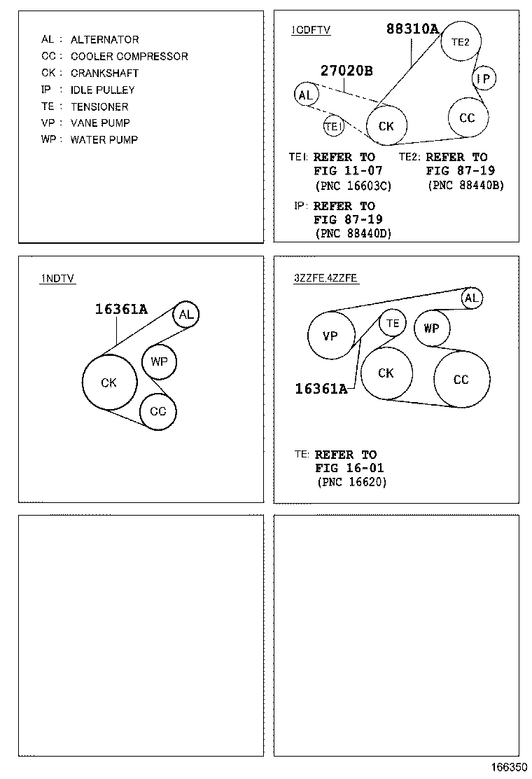 Mitsubishi 9091602516 - Пистов ремък vvparts.bg